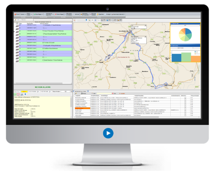 ITALSI GPS