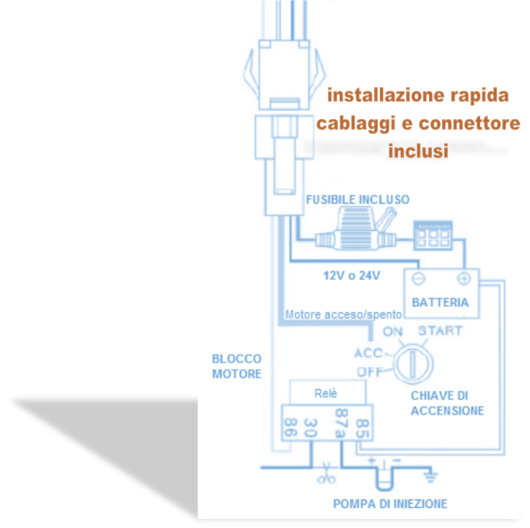 Installazione Rapida - Schema Elettrico
